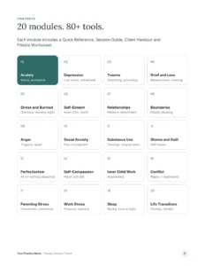 Contents: all 20 modules